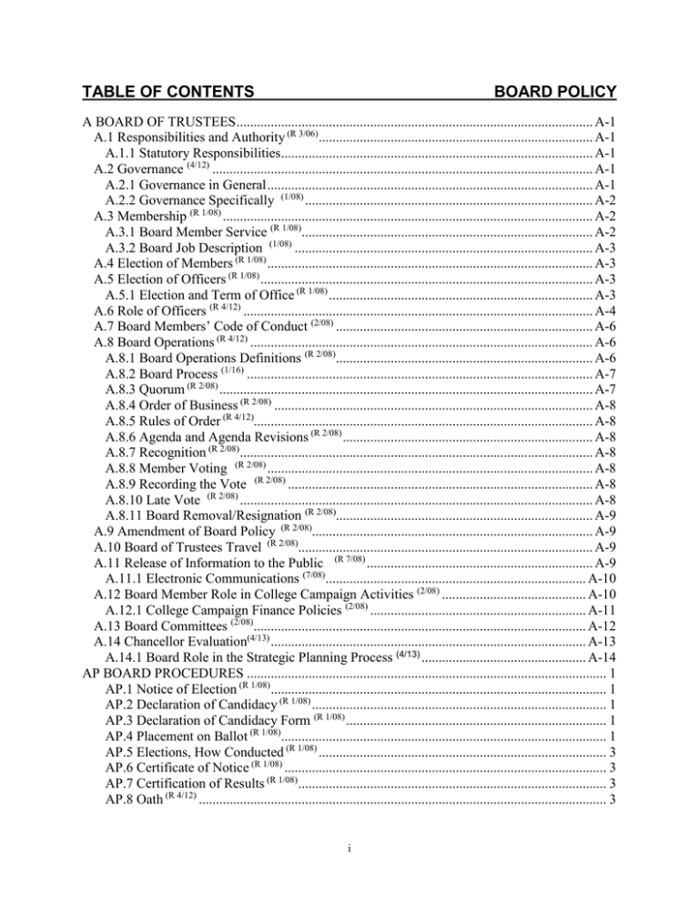 TABLE OF CONTENTS BOARD POLICY