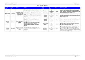 Trust Board Action Log