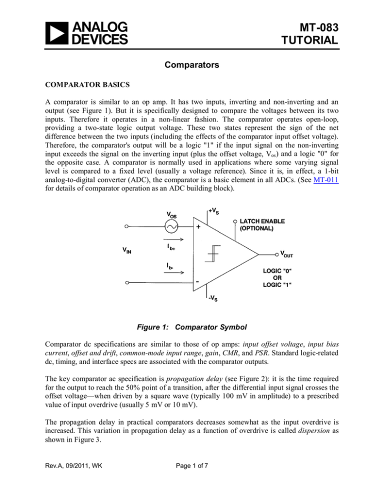 MT083 TUTORIAL Comparators
