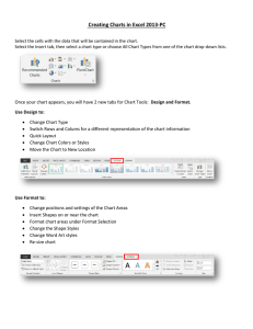 Creating Charts in Excel 2013-PC