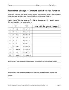 Parameter Change – Constant added to the Function