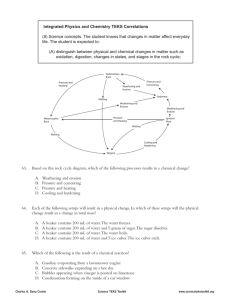 Integrated Physics and Chemistry TEKS Correlations