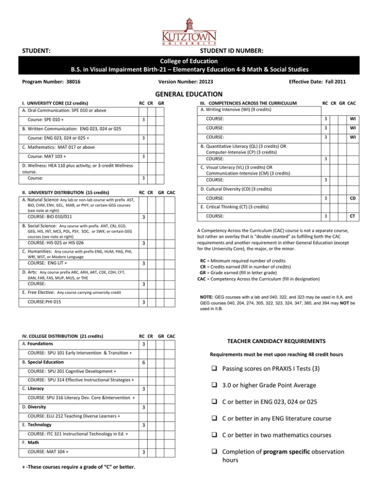 What Is A Student Id Number Uk