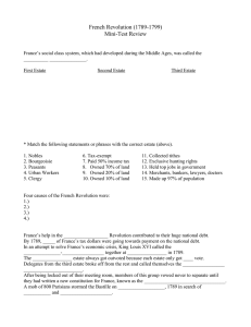 French Revolution (1789-1799) Mini-Test Review