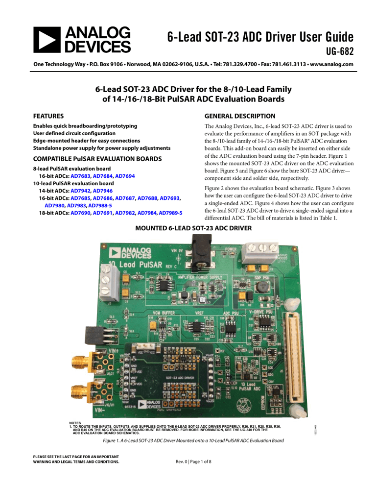 6Lead SOT23 ADC Driver User Guide UG682
