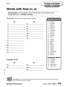 'Er' and 'Ar' Word Sort Worksheet | Phonics Practice