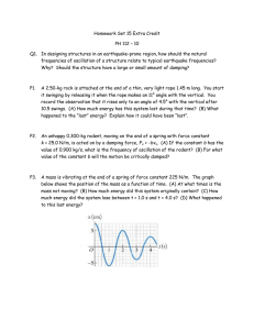 Physics Homework: Oscillations and Damping
