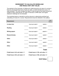 WORKSHEET TO CALCULATE WORKLOAD AND RESULTANT UNIT VALUE