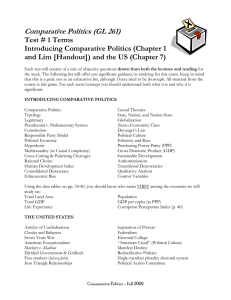 Comparative Politics (GL 261) Test # 1 Terms