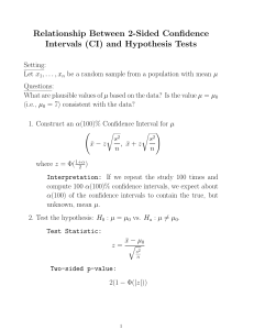 Relationship Between 2-Sided Confidence Intervals (CI) and Hypothesis Tests
