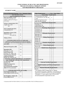 OT 10/15 UWSP SCHOOL OF HEALTH CARE PROFESSIONS PRE-OCCUPATIONAL THERAPY OPTION