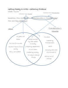 Getting Ready to Write—Gathering Evidence What I Know