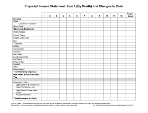 Projected Income Statement: Year 1 (By Month) and Changes to...  Yearly 1