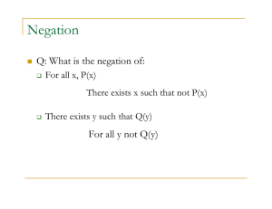 Negation Q: What is the negation of: For all y not Q(y)