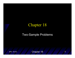 Chapter 18 Two-Sample Problems 1 BPS - 5th Ed.