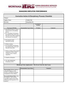 Corrective Action &amp; Disciplinary Process Checklist  MANAGING EMPLOYEE PERFORMANCE