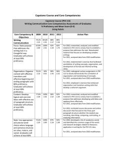 Capstone Course and Core Competencies