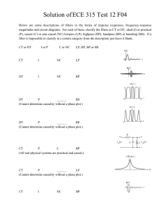 Solution of ECE 315 Test 12 F04