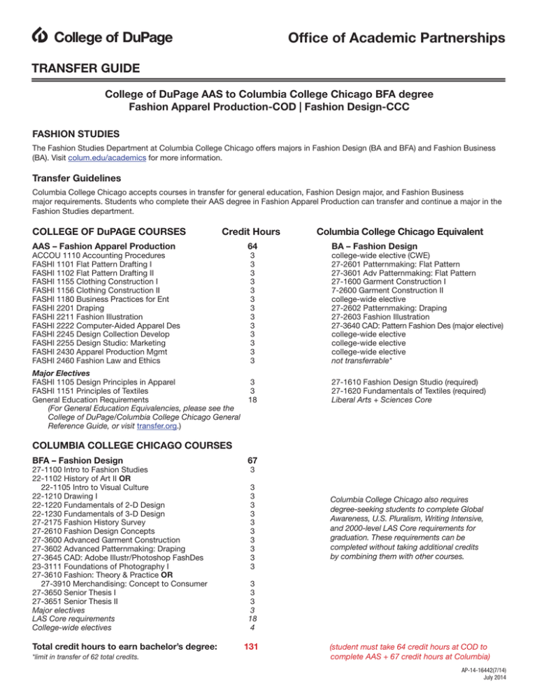 Office Of Academic Partnerships TRANSFER GUIDE office-of-academic-partnerships-transfer-guide