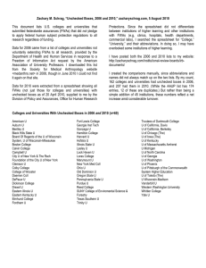 Zachary M. Schrag, “Unchecked Boxes, 2006 and 2010,” zacharyschrag.com, 5... This  document  lists  U.S.  colleges ... Protections.  Since  the  spreadsheet  did ...