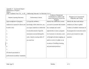 Appendix F:  Assessment Report: Department or Program: Degree: