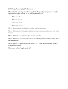 CS 594 Graph Theory, Spring 2014 Homework 1