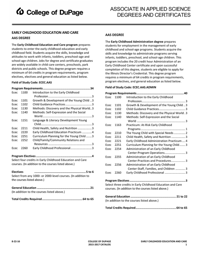 early-childhood-education-and-care-aas-degree