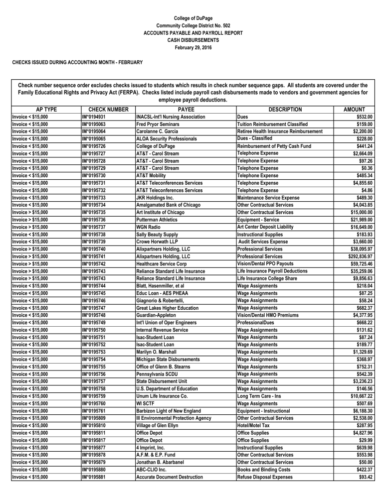 AP TYPE CHECK NUMBER PAYEE DESCRIPTION