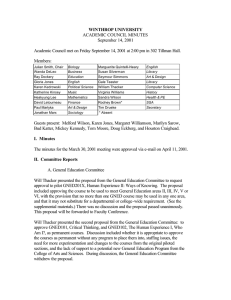WINTHROP UNIVERSITY ACADEMIC COUNCIL MINUTES September 14, 2001