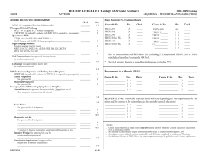 DEGREE CHECKLIST (College of Arts and Sciences) 2008-2009 Catalog NAME ADVISER