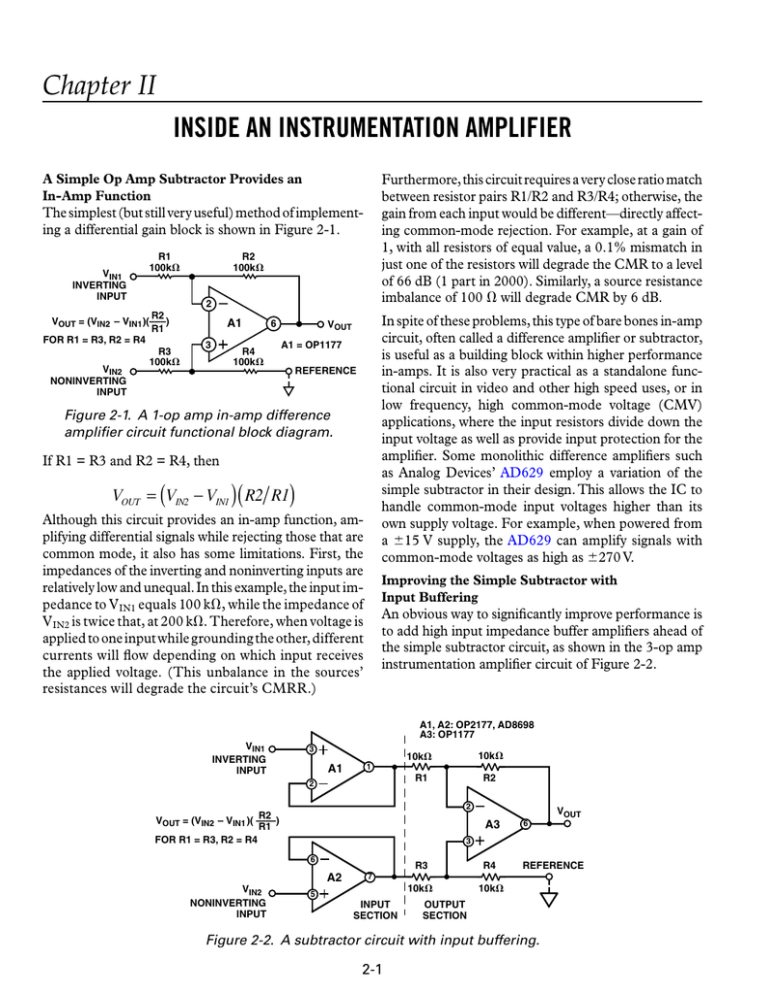 Chapter II INSIDE AN INSTRUMENTATION AMPLIFIER