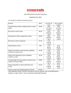 2012 UNCW Alcohol and Other Drug Survey GAMBLING FACT SHEET