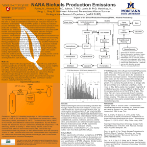 NARA Biofuels Production Emissions
