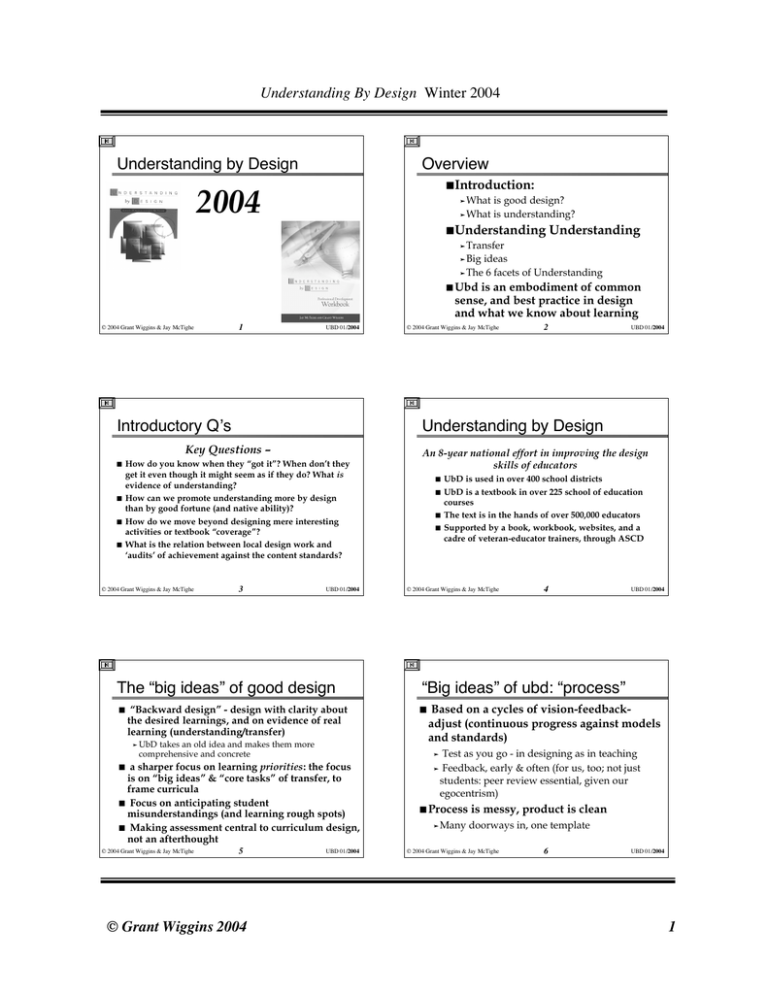 2004 Understanding By Design Overview Introductory Q’s