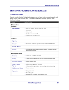 SPACE TYPE: OUTSIDE PARKING (SURFACE) Construction Criteria GSA Unit Cost Study