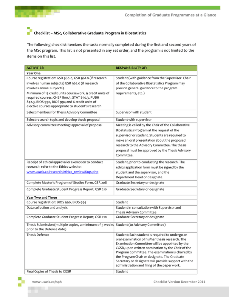 completion-of-graduate-programmes-at-a-glance