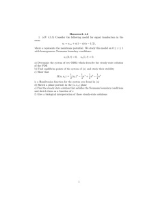 Homework 4.2 axon: u