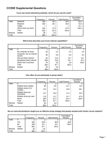 CCSSE Supplemental Questions