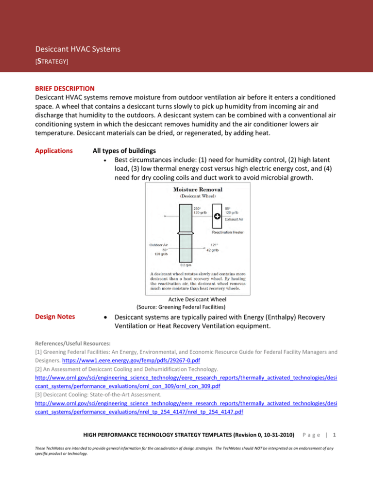 Desiccant HVAC Systems S