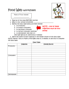 Food Web  worksheet Name of Your Animal: