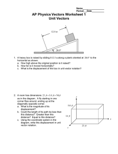 AP Physics Vectors Worksheet: Unit Vectors