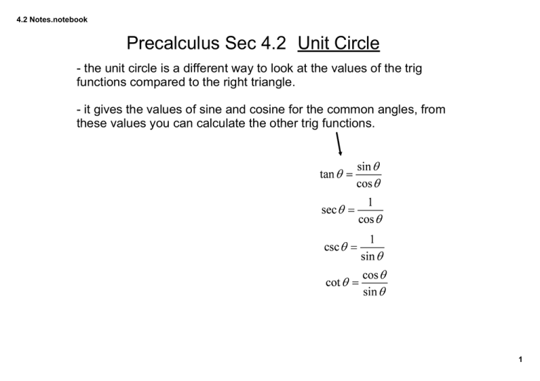 Precalculus Sec 4.2 Unit Circle