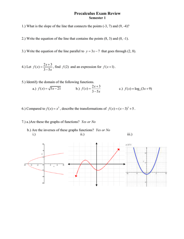 Precalculus Exam Review