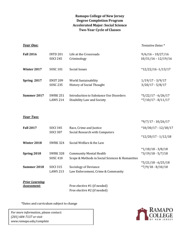 Ramapo College of New Jersey Degree Completion Program Accelerated