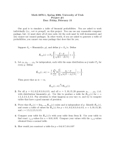 Binomial Probability Simulation Project