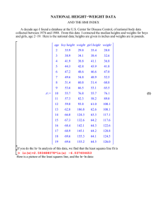NATIONAL HEIGHT−WEIGHT DATA