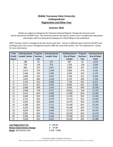 Middle Tennessee State University Undergraduate Registration and Other Fees