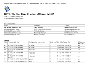 10870 - The Ring Plane Crossings of Uranus in 2007