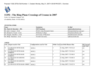 11292 - The Ring Plane Crossings of Uranus in 2007