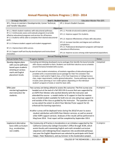 Annual Planning Actions Progress | 2013 - 2014